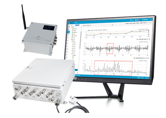 士翌在線監(jiān)測丨設(shè)備為什么要做振動測試