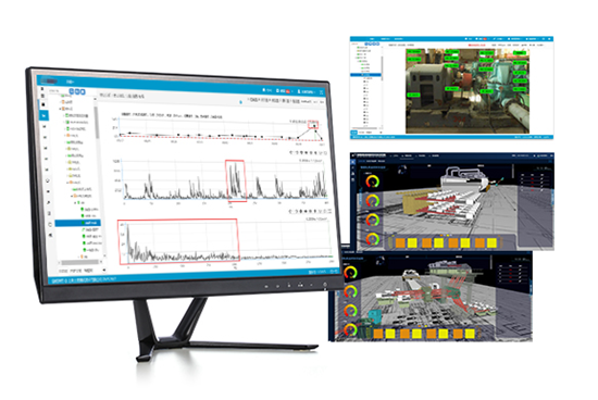 大型旋轉(zhuǎn)機(jī)械設(shè)備常見故障及狀態(tài)監(jiān)測的必要性